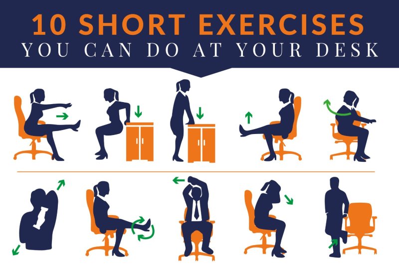 10 short exercises to do at your desk